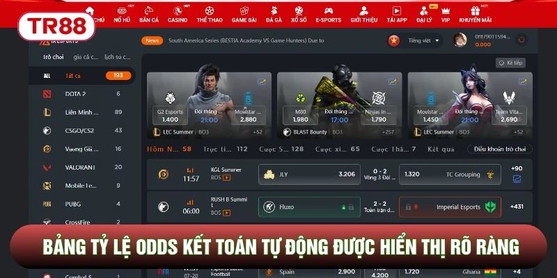 Bảng tỷ lệ odds kết toán tự động được hiển thị rõ ràng